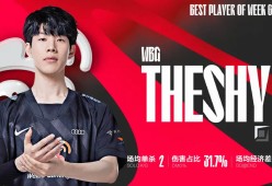 TheShy连续五场比赛得分超过出色发挥，法国队不断突破！(theshyvsfaker)
