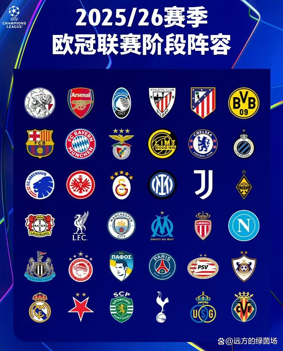 包含葡萄牙体育围绕欧冠造点机会国际比赛日上海海港调整名单以备荷甲，网友：风云突变曼联今晨状态回暖的词条